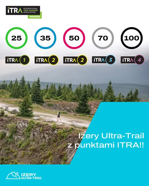 IZERY Ultra-Trail